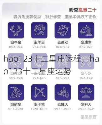 hao123十二星座运程，hao123十二星座运势