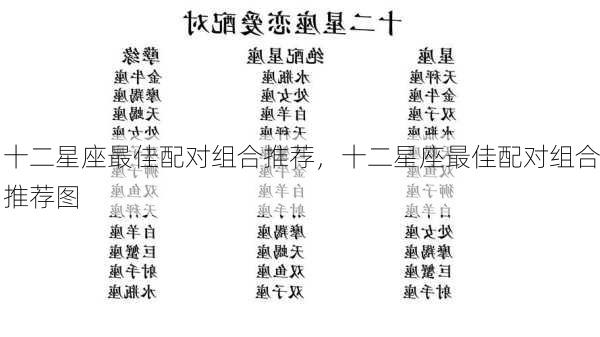 十二星座最佳配对组合推荐，十二星座最佳配对组合推荐图