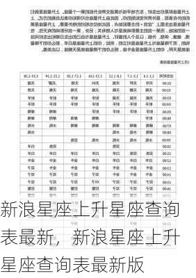 新浪星座上升星座查询表最新，新浪星座上升星座查询表最新版