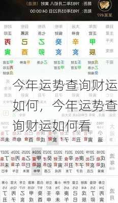 今年运势查询财运如何，今年运势查询财运如何看