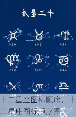 十二星座图标顺序，十二星座图标顺序图