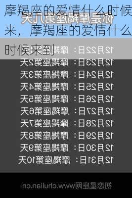 摩羯座的爱情什么时候来，摩羯座的爱情什么时候来到