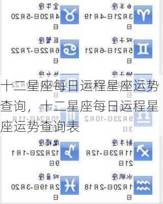 十二星座每日运程星座运势查询，十二星座每日运程星座运势查询表