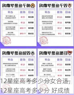 12星座高考多少分女合适，12星座高考多少分 好成绩