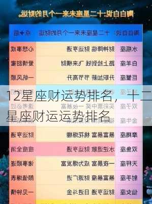 12星座财运势排名，十二星座财运运势排名