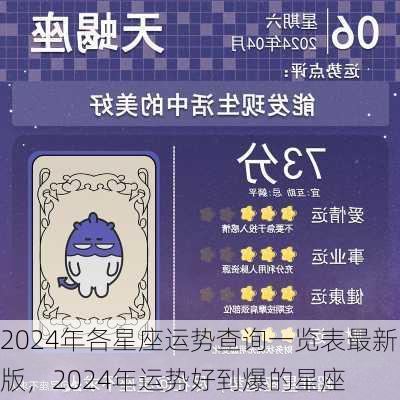 2024年各星座运势查询一览表最新版，2024年运势好到爆的星座