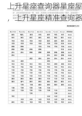 上升星座查询器星座屋，上升星座精准查询器