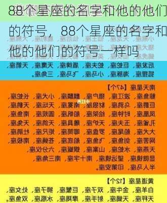 88个星座的名字和他的他们的符号，88个星座的名字和他的他们的符号一样吗