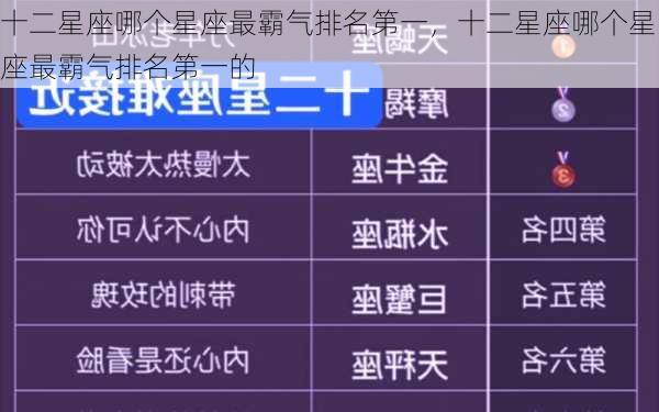 十二星座哪个星座最霸气排名第一，十二星座哪个星座最霸气排名第一的