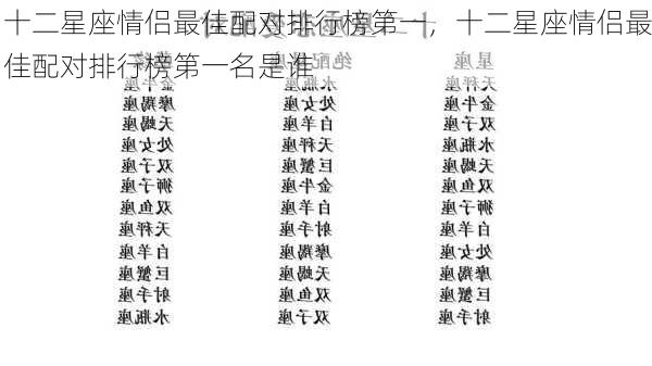 十二星座情侣最佳配对排行榜第一，十二星座情侣最佳配对排行榜第一名是谁