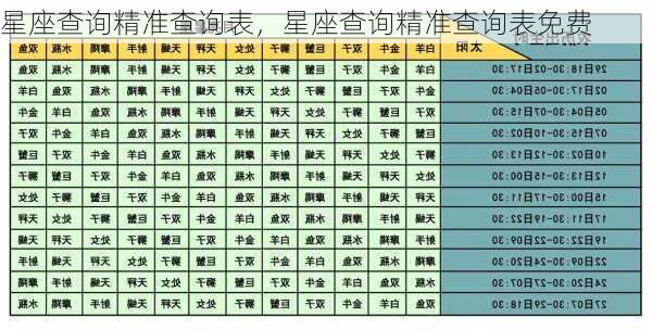 星座查询精准查询表，星座查询精准查询表免费