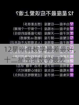 12星座谁数学最差最好，十二星座谁数学最差