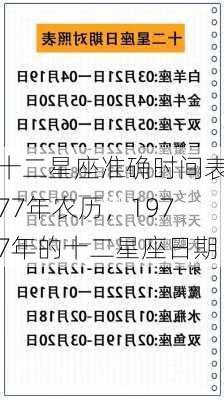 十二星座准确时间表77年农历，1977年的十二星座日期