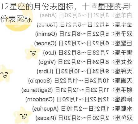 12星座的月份表图标，十二星座的月份表图标