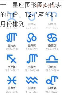 十二星座图形图案代表的月份，12星座图标月份排列