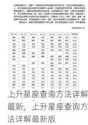 上升星座查询方法详解最新，上升星座查询方法详解最新版