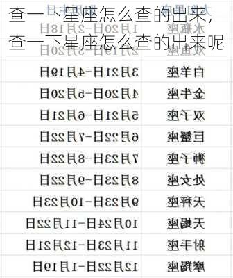 查一下星座怎么查的出来，查一下星座怎么查的出来呢