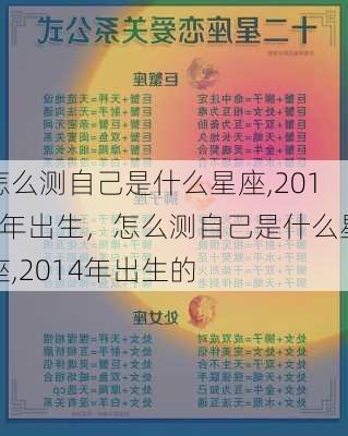 怎么测自己是什么星座,2014年出生，怎么测自己是什么星座,2014年出生的