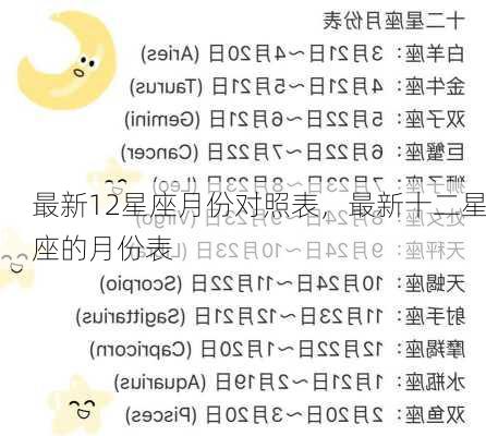 最新12星座月份对照表，最新十二星座的月份表