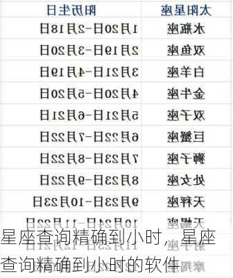 星座查询精确到小时，星座查询精确到小时的软件