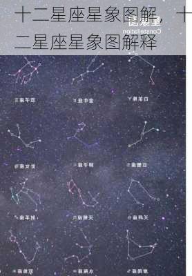 十二星座星象图解，十二星座星象图解释