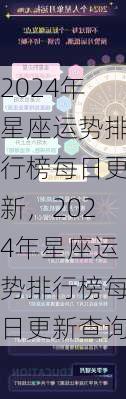 2024年星座运势排行榜每日更新，2024年星座运势排行榜每日更新查询