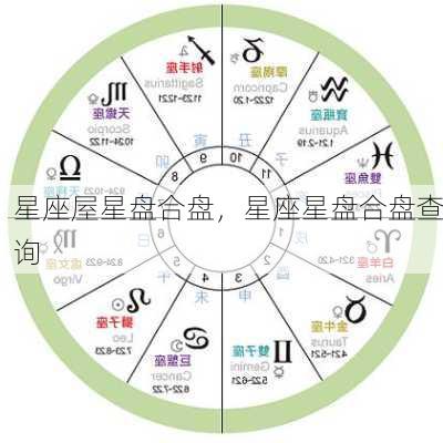 星座屋星盘合盘，星座星盘合盘查询