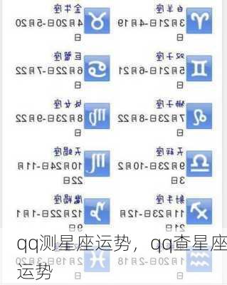 qq测星座运势，qq查星座运势