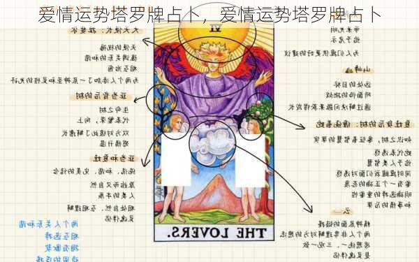 爱情运势塔罗牌占卜，爱情运势塔罗牌占卜