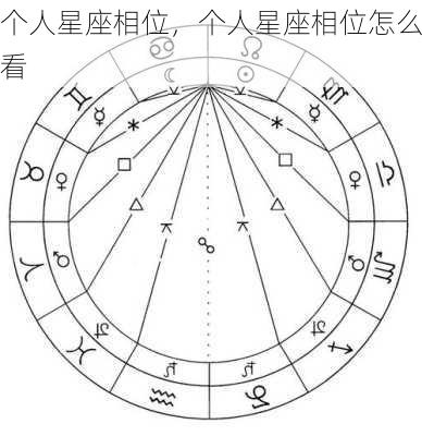 个人星座相位，个人星座相位怎么看