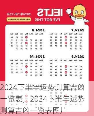 2024下半年运势测算吉凶一览表，2024下半年运势测算吉凶一览表图片