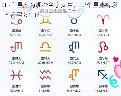 12个星座有哪些名字女生，12个星座有哪些名字女生的