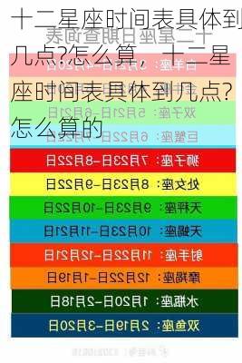 十二星座时间表具体到几点?怎么算，十二星座时间表具体到几点?怎么算的