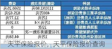 天平保险报价，天平保险报价查询