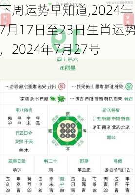 下周运势早知道,2024年7月17日至23日生肖运势，2024年7月27号