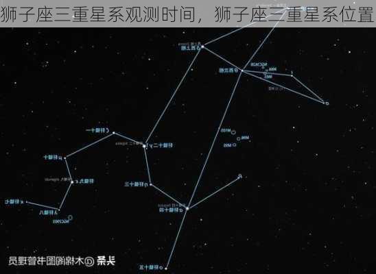 狮子座三重星系观测时间，狮子座三重星系位置