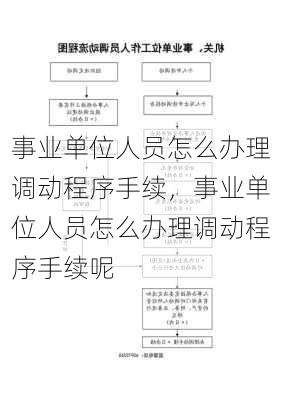 事业单位人员怎么办理调动程序手续，事业单位人员怎么办理调动程序手续呢