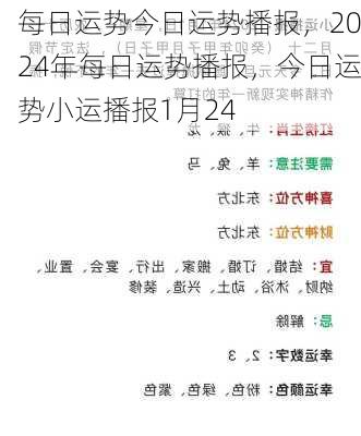 每日运势今日运势播报，2024年每日运势播报，今日运势小运播报1月24