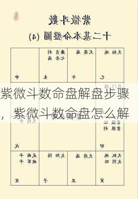 紫微斗数命盘解盘步骤，紫微斗数命盘怎么解