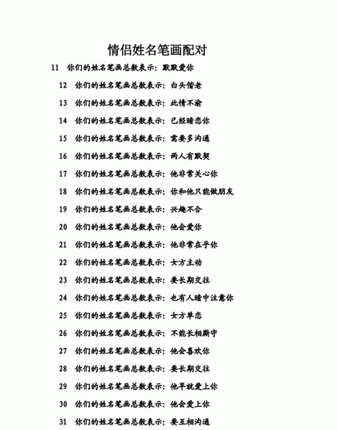 算姻缘输入两个人名字，算姻缘输入两个人名字免费