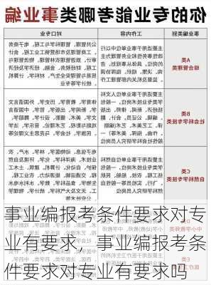 事业编报考条件要求对专业有要求，事业编报考条件要求对专业有要求吗