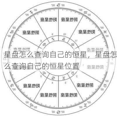 星盘怎么查询自己的恒星，星盘怎么查询自己的恒星位置