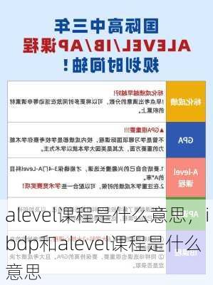 alevel课程是什么意思，ibdp和alevel课程是什么意思