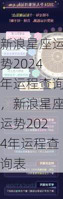 新浪星座运势2024年运程查询，新浪星座运势2024年运程查询表