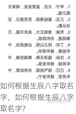 如何根据生辰八字取名字，如何根据生辰八字取名字?