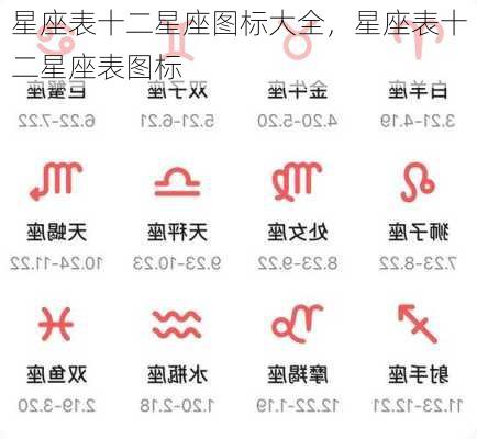 星座表十二星座图标大全，星座表十二星座表图标