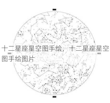 十二星座星空图手绘，十二星座星空图手绘图片