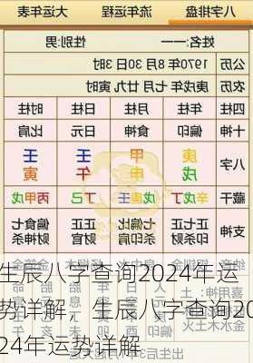 生辰八字查询2024年运势详解，生辰八字查询2024年运势详解