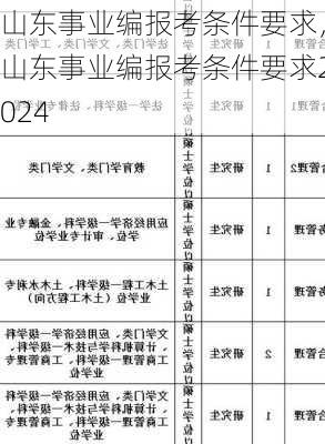 山东事业编报考条件要求，山东事业编报考条件要求2024