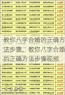 教你八字合婚的正确方法步骤，教你八字合婚的正确方法步骤视频